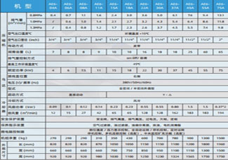 1607669277437676.jpg 表AE6-1.jpg